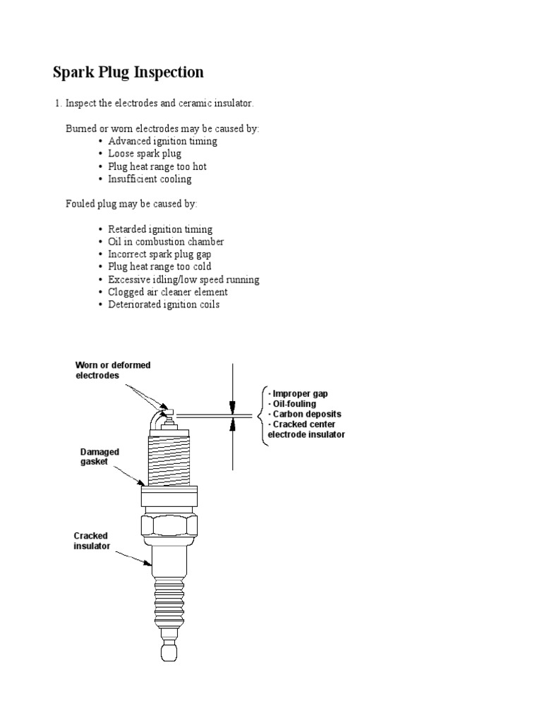 Spark Plug Inspection Worn or Deformed Electrodes PDF