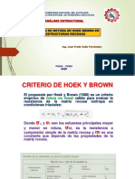 Sesion No.04 - Criterio de Rotura de Hoek Brown