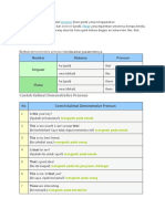 Demonstrative Pronoun