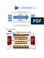 Mapa Procesos RENIEC ONPE PERU