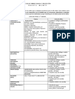 Lista Utiles 4° BÁSICO