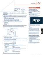 Table 3 - Size of Padstone Design Tables For Support of Floors (No Masonry Partition Loads)