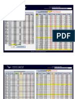 Monthly investment return simulation