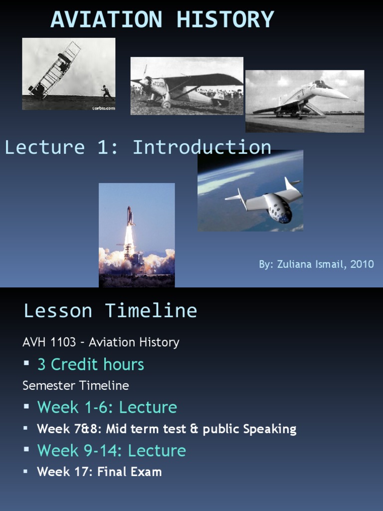 HISTORY OF AIRCRAFT AVIATION INTRODUCTION TO AEROSPACE FLIGHT visual data 3