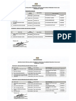 Senarai Nama Peringkat Akhir TOKOH NILAM DAERAH PENDANG TAHUN 2020