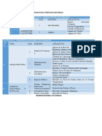 Inventario de Atractivos Turísticos