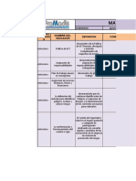 Matriz de Indicadores