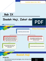 BAB 9 Ibadah Haji, Zakat Dan Wakaf