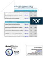 MCITP Payment Policy