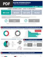 04-03-COVID-19_BOLETIM20210304