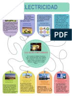 Póster de Infografías Sobre Finanzas