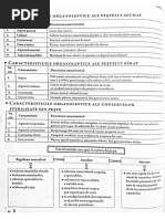 Caracteristicile pestelui si a subproduselor din peste