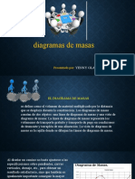 DIAGRAMA DE MASAS