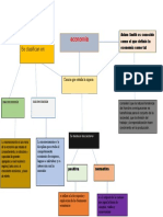 Economía: Se Clasifican en