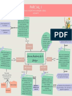 Ciencias Auxiliares de La Biología