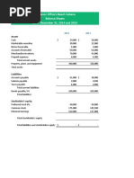 Professor Office's Beach Cabana Balance Sheets As of December 31, 2014 and 2013