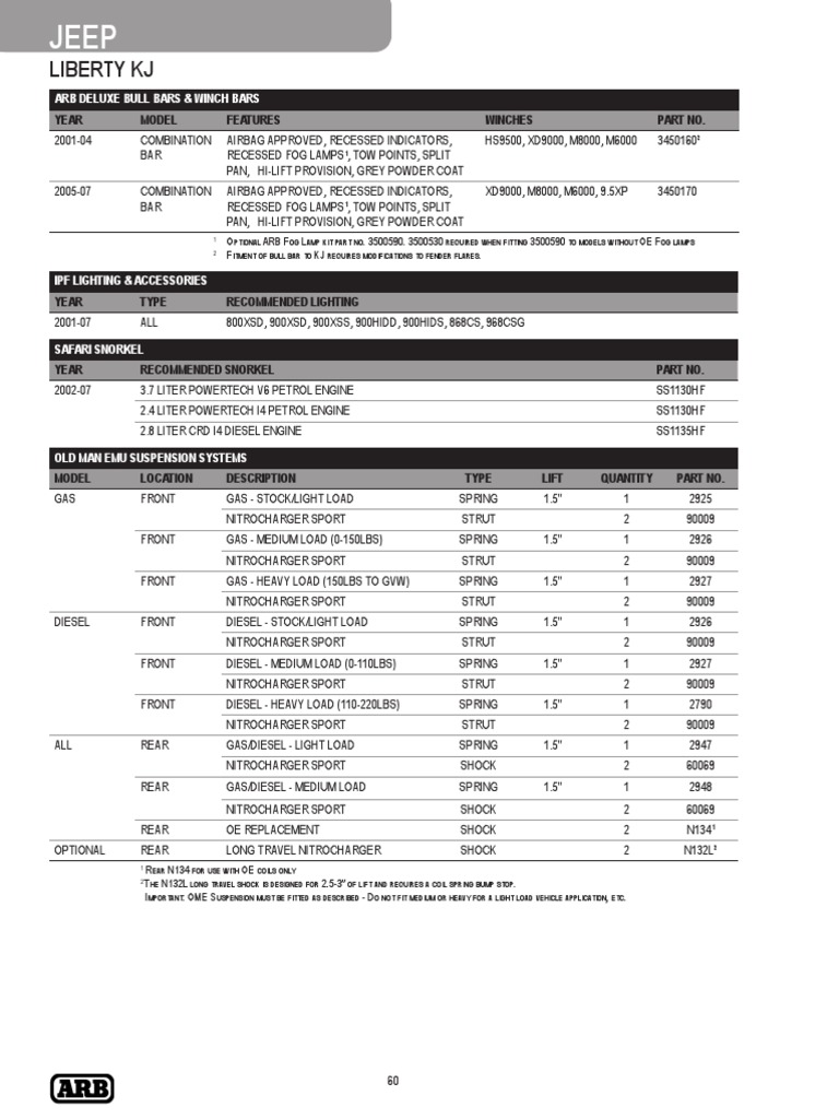 ARB OME jeepLibertyKJ | PDF | Axle | Vehicle Technology