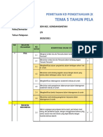 Pemetaan KD Kondisi Khusus Kelas 1