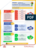 Programa Formacion Docente