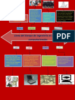 lineadetiempoingenieriaensistemascomputacionales-docx2-120914144914-phpapp02