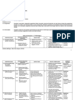 Silabus PKK SMK Negeri 1 Blitar 20-21