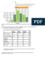 3.06 Activity Template