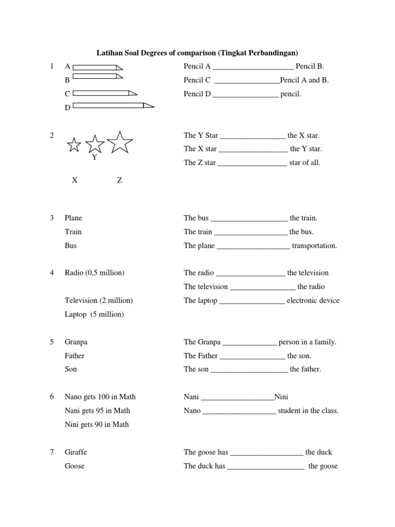 Latihan Soal Degrees Of Comparison Tanpa Key