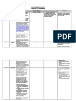 SAP English For Biology