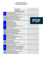 Form Nilai K13 (Penilaian Diri)