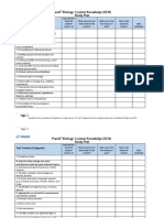 Biology: Content Knowledge (5235) Study Plan Test Content Categories