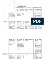 CUADRO-DE-ACTIVIDADES-2016