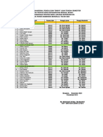 Jadwal Uts Ners KMB 2021