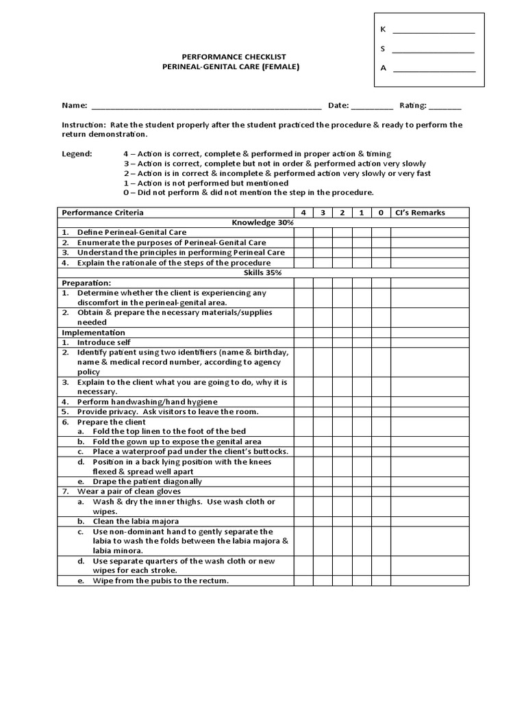 perineal-genital-care-performance-checklist-pdf-labia-hand-washing