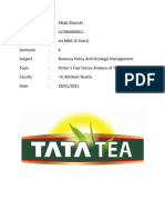 Porter's Five Forces Analysis of Tata Tea Ltd.