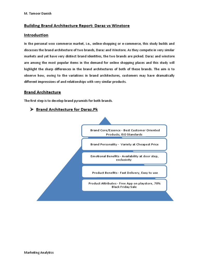 Building Brand Architecture Report | PDF | Brand | E Commerce