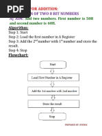 Assembly Language Programs