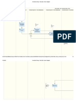 Period-End Closing - Plant (BEI) - Process Diagrams