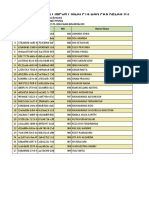 Format Import Nilai Pts Dan Pas Kelas 9-3