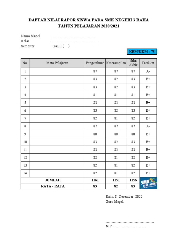 Rekap Nilai Rapor Siswa SMK 2020/2021 | PDF