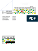 Jadwal Jaga Isip UGD RS Majene