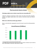 Calcbench Q1 Pharma Industry Report