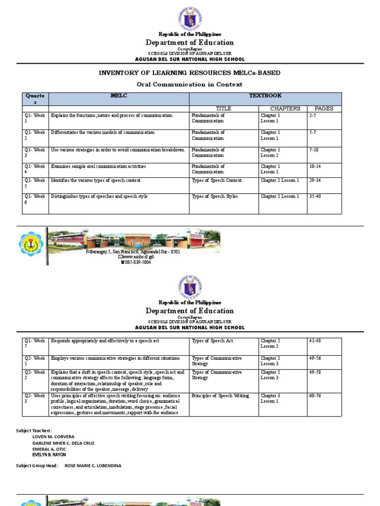 MELCs-Based Oral Communication Guide | PDF | Speech | Communication