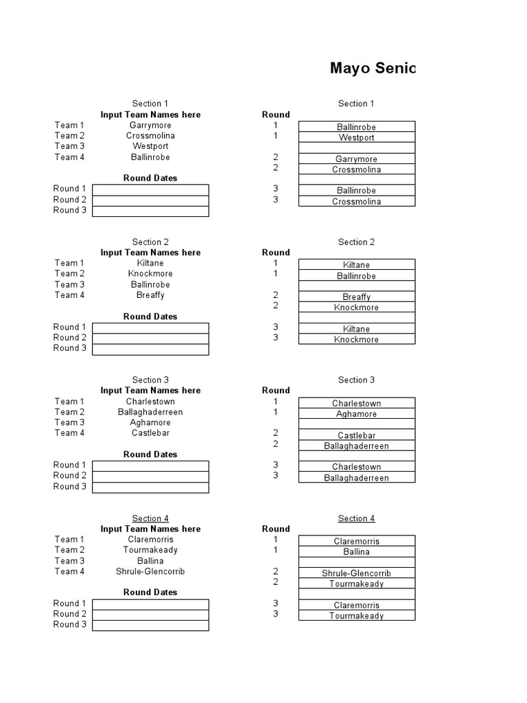 Mayo Championship Draw 13 PDF Gaelic Games Ancient Sports