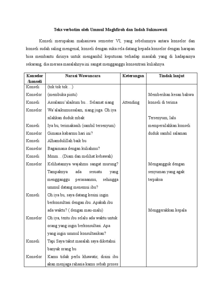 Teks Verbatim Oleh Ummul Maghfiroh Dan Indah Sukmawati | PDF