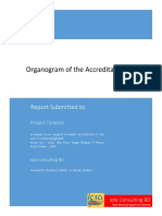 Organogram of The Accreditation Office