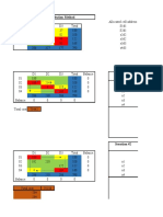 Modified distribution Method