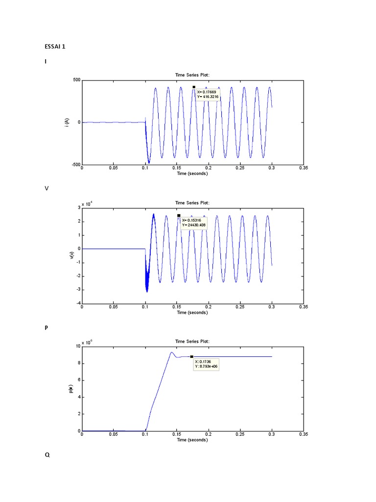 Time Series Analysis of Experimental Data | PDF