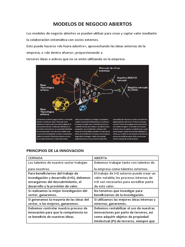 Modelos de Negocio Abiertos y Colaboración | PDF | Investigación y ...
