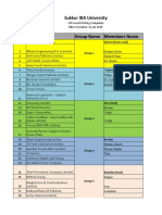 CSR Award Wining Companies