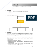 ANJAB SEKRETARIS Template - Es II